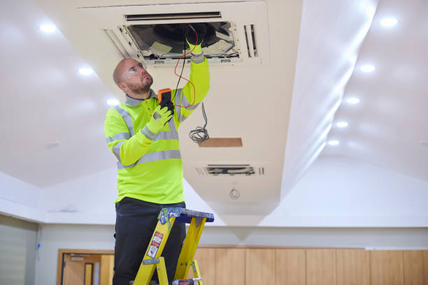 Best HVAC Consulting and Engineering in Mead, WA